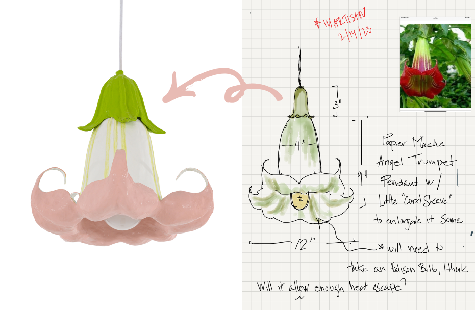 From Sketch to Shine: Handcrafted Wall Lighting That Steals the Spotlight