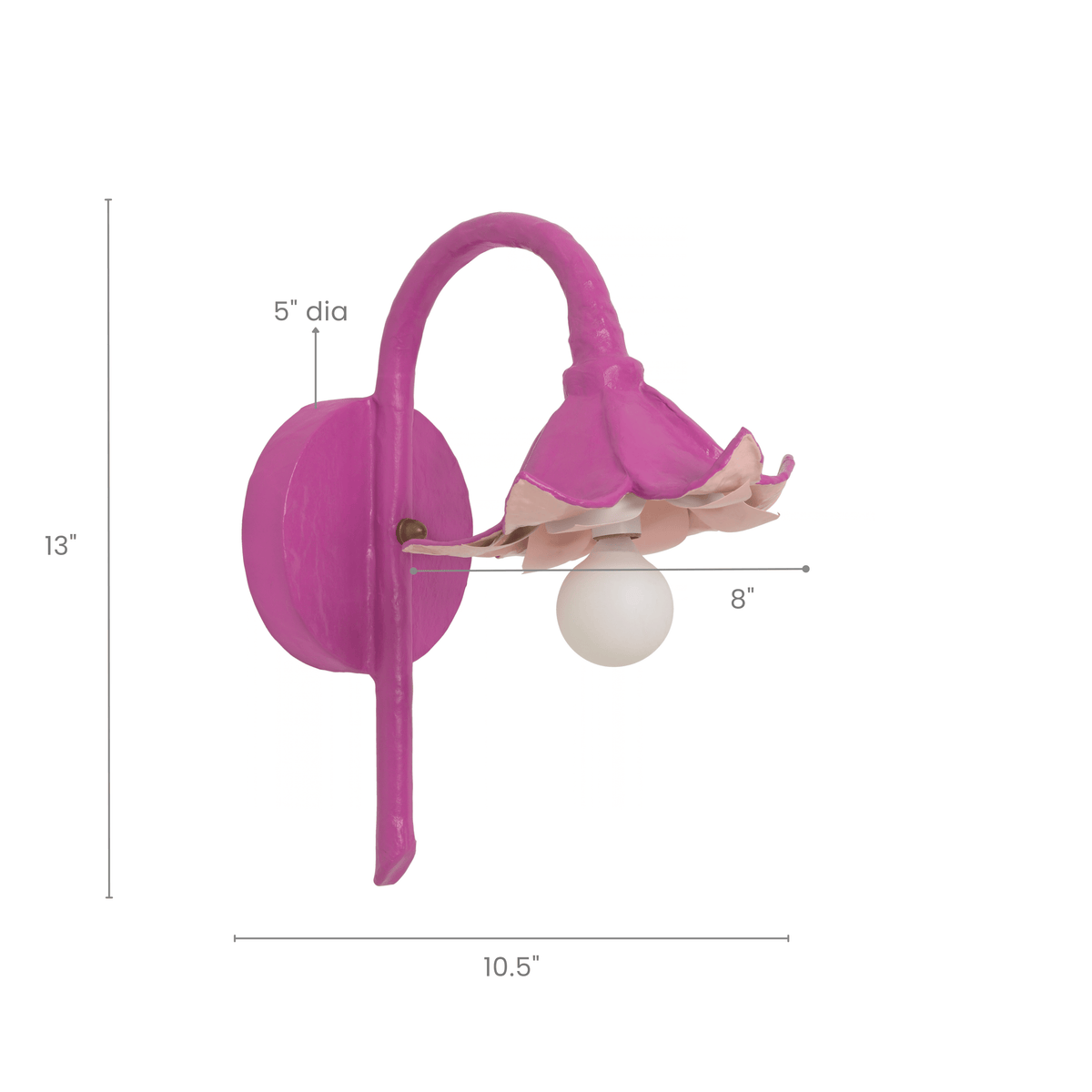 Margy Sconce